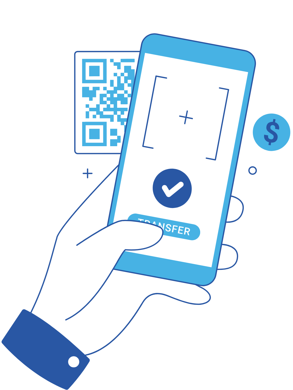 Customizable-qr-codes